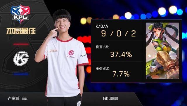 象征了他对 象征了他对