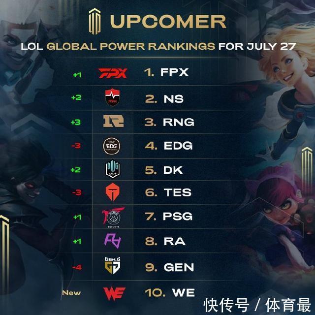 詹姆斯与湖 詹姆斯与湖