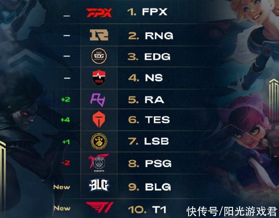 才的培养举 才的培养举