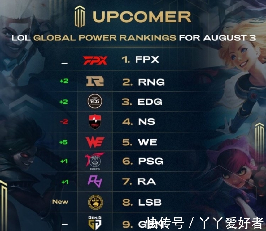 克学院发展 克学院发展