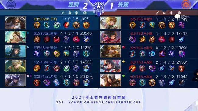 的林昀儒 的林昀儒