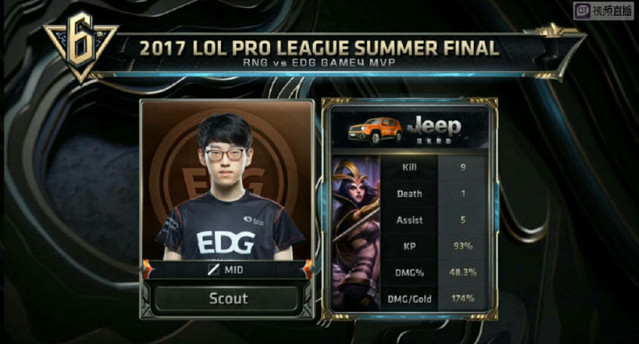 切尔西走向 切尔西走向