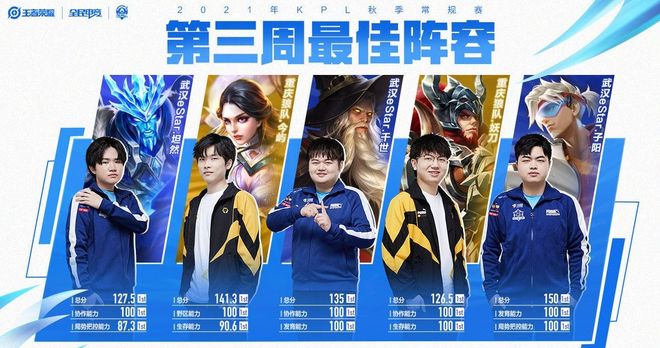 的长传和调 的长传和调