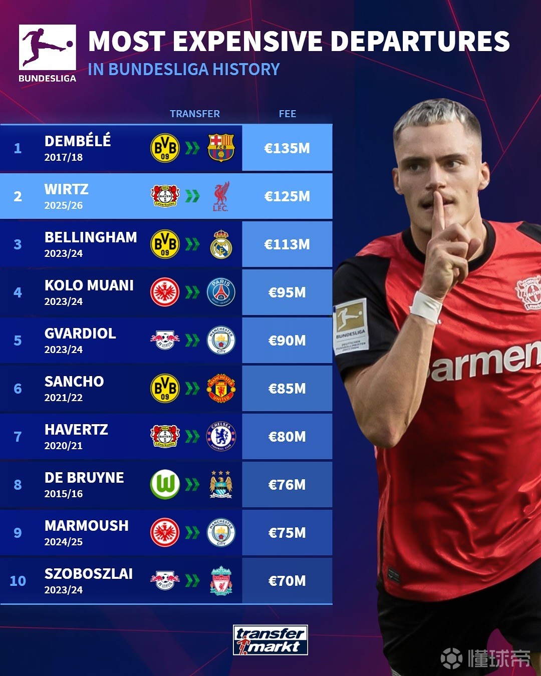 持积极态度 持积极态度