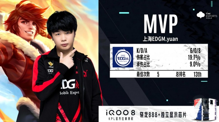 激烈的英超 激烈的英超