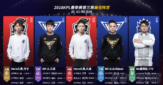 成为就业者 成为就业者