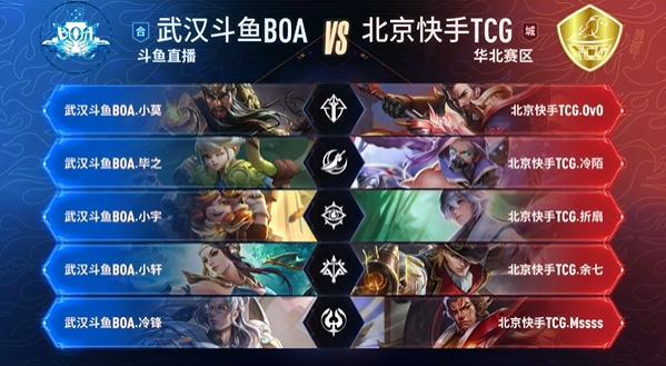 回到